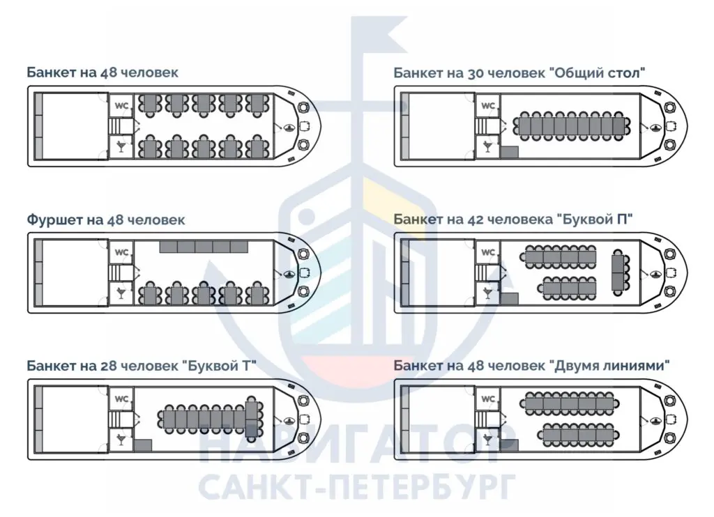 Теплоход Флоренция, расстановка столов, банкетная и фуршетная рассадка.
