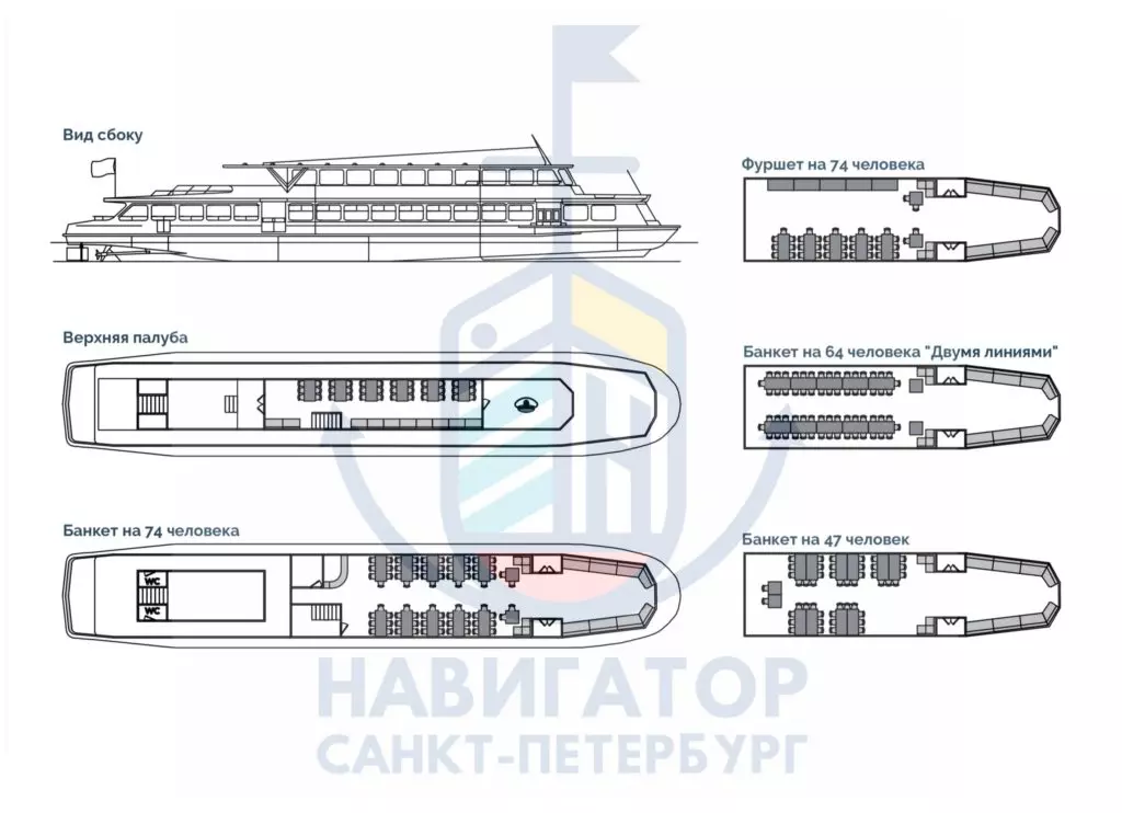 Теплоход Москва 212 - расстановка столов, банкетная и фуршетная рассадка